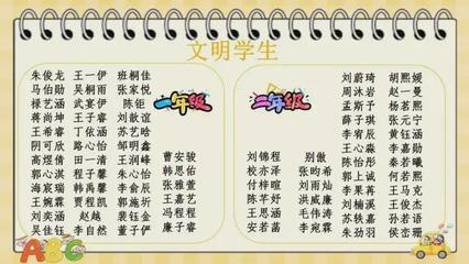 硕果累累辞旧岁 学无止境待春来-郑东新区康宁小学散学典礼特写